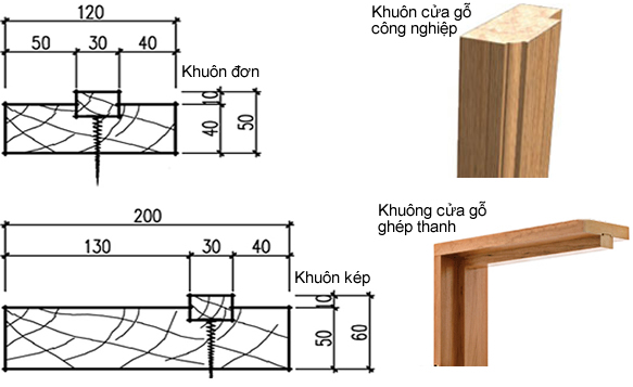 mau khuon cua go